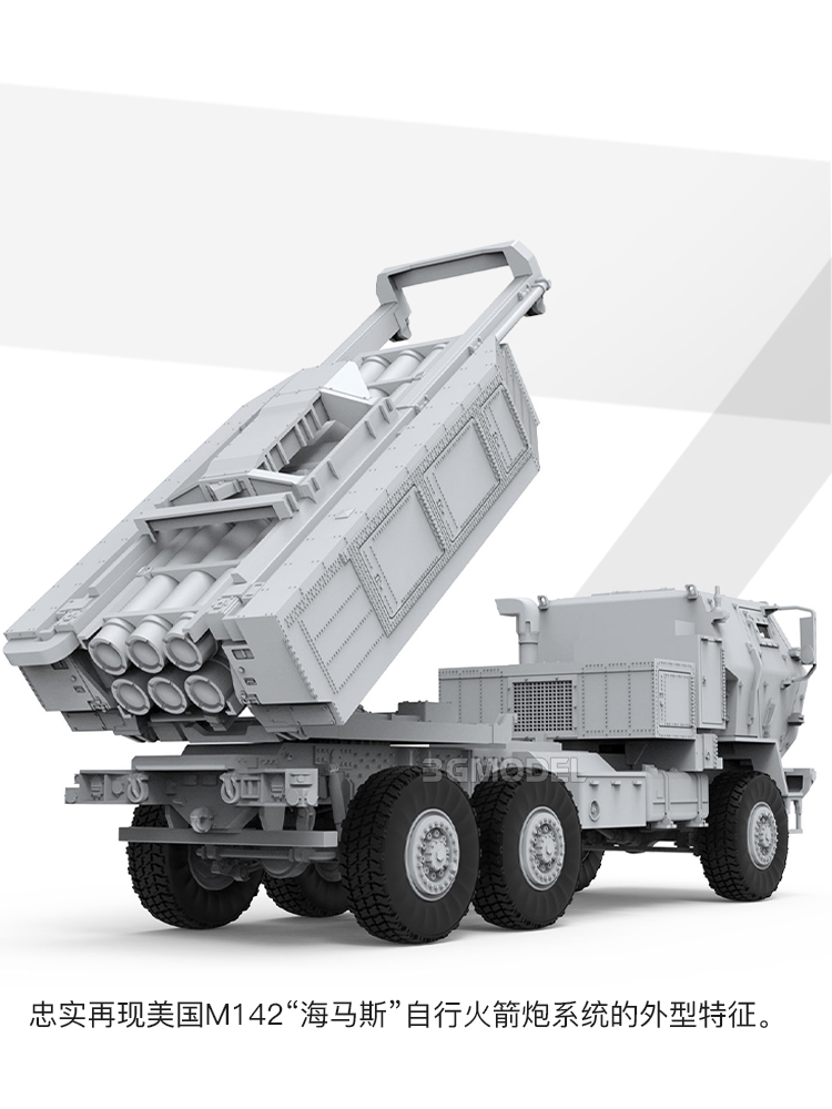 MENG Assembled Model Kit 72004 - đánh giá và giá Model Kit Cangdao