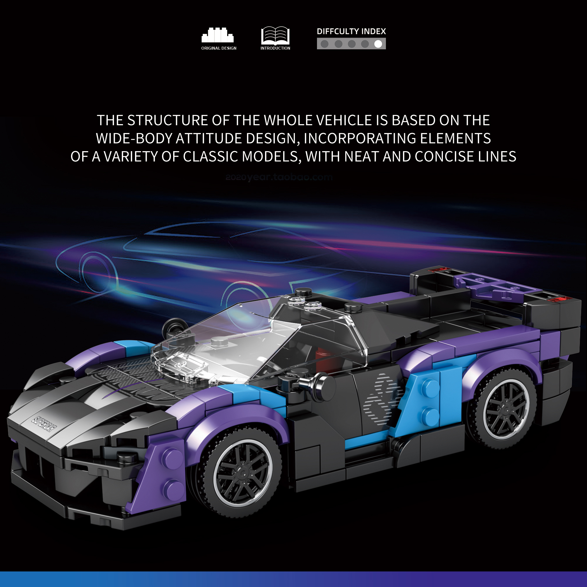 Reobrix SABRE Supercar Buildin - đánh giá và giá Model Kit Companies