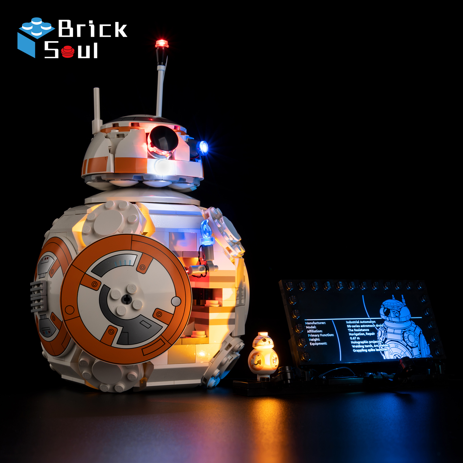 Led Light Kit Suitable for Bb- - đánh giá và giá Model Kit Companies