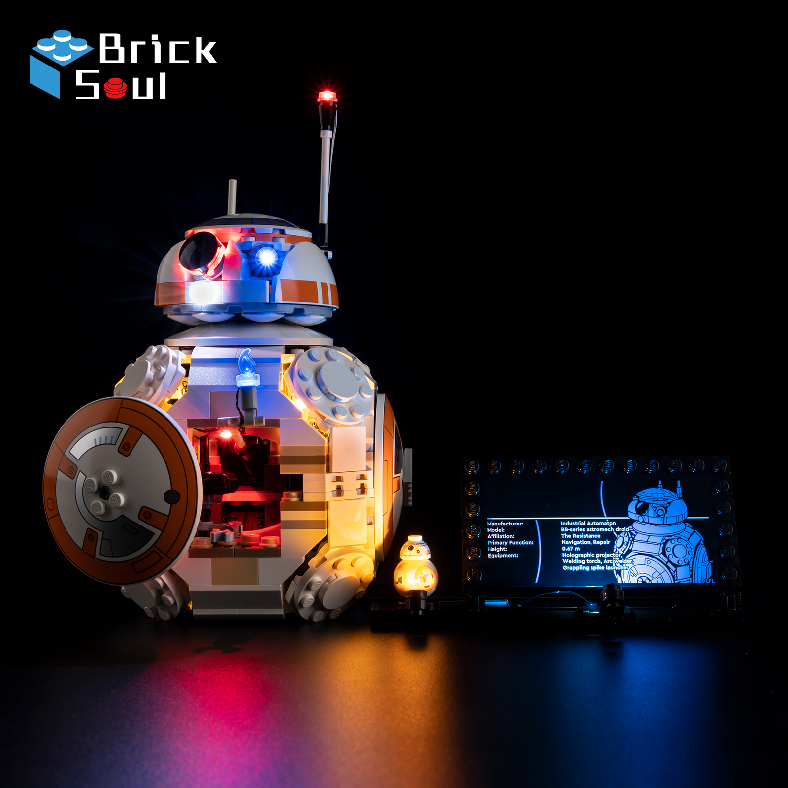 Led Light Kit Suitable for Bb- - đánh giá và giá Model Kit Companies