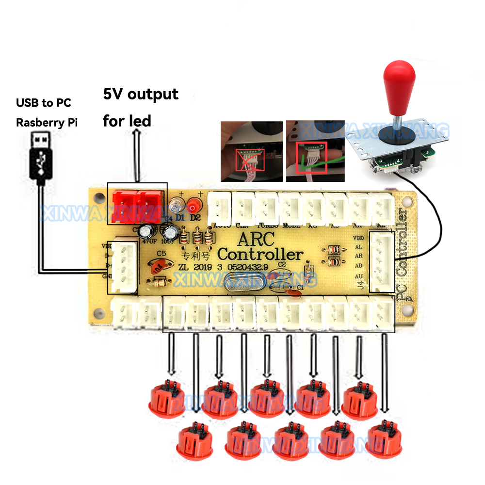 Copy SANWA Game Machine Arcade - đánh giá và giá Model Kit Zero