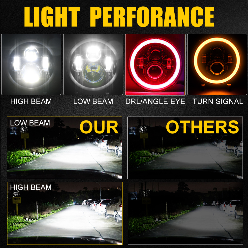 7inch Led Headlight Round H4 R - đánh giá và giá Model Kit Jeep