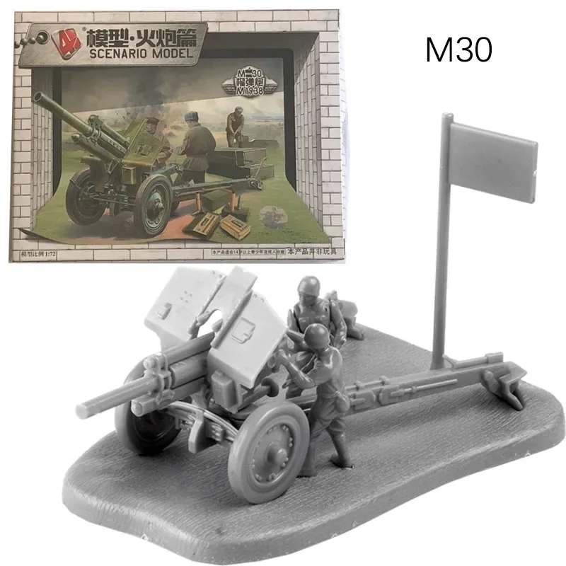 1:72 4D Military Model Kit Sov - đánh giá và giá Model Kit Cangdao